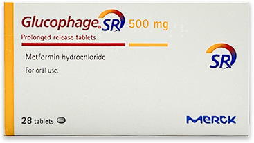Glucophage Tablets (Prolonged Release) (500mg, 750mg, 1000mg)