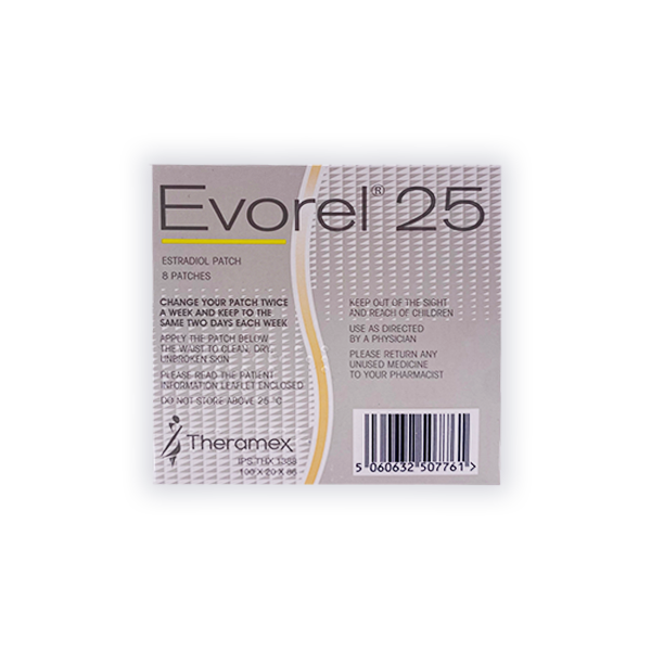 Evorel Patches