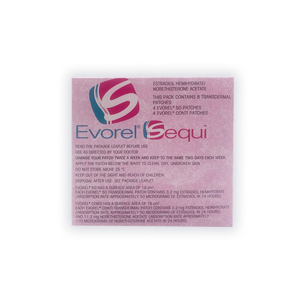 Evorel Sequi Patches