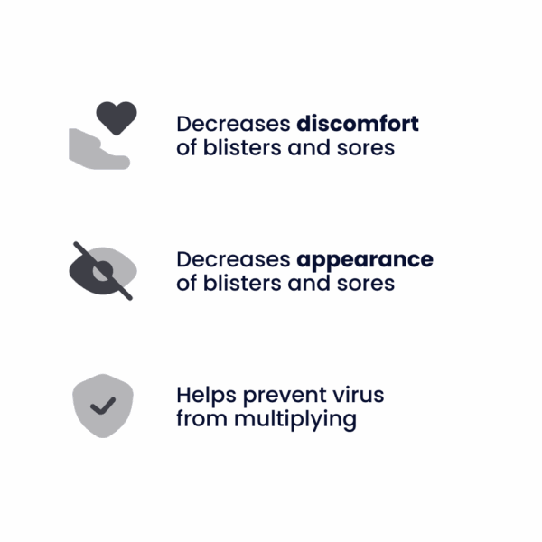 Aciclovir Tablets (For Genital Herpes)