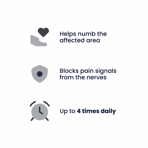 Anbesol Adult Strength Gel For Ulcers