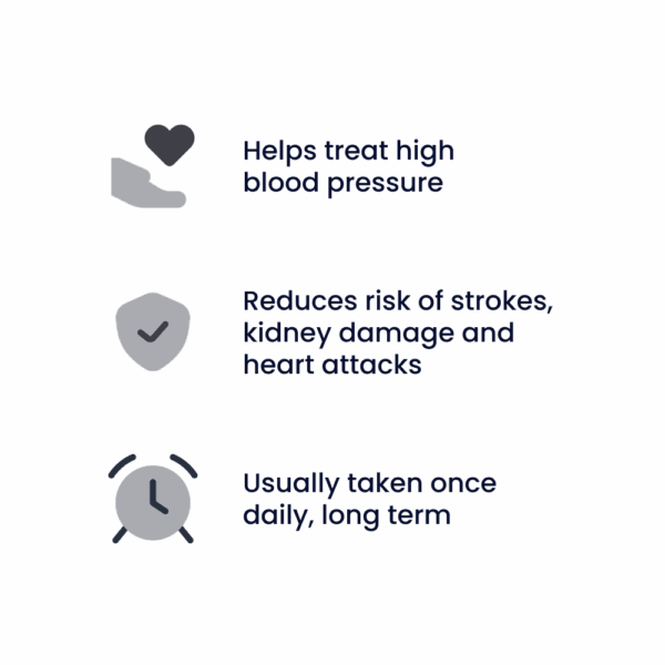 Candesartan Tablets (4mg, 8mg, 16mg, 32mg)