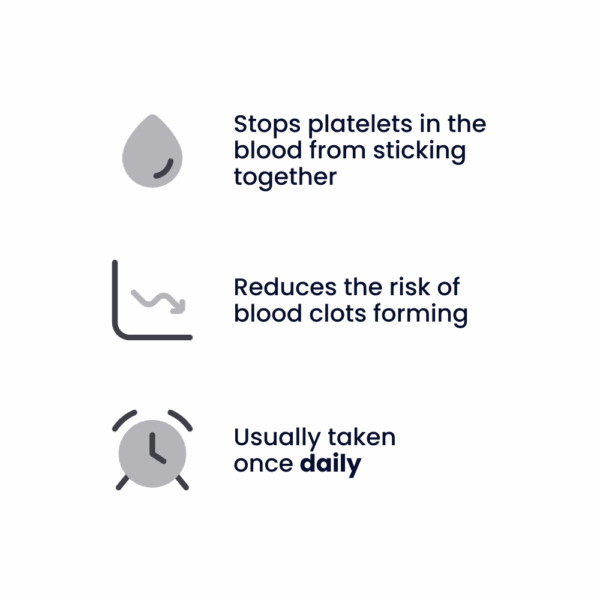 Clopidogrel 75mg Tablets