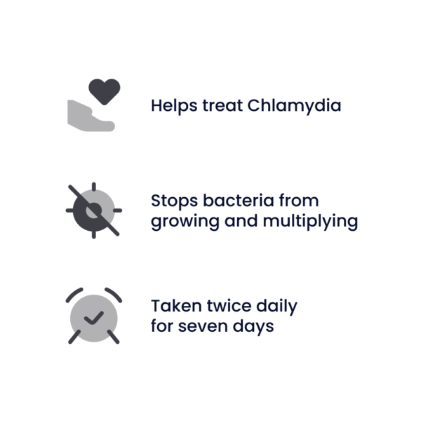 Doxycycline Tablets (7 Day Chlamydia Treatment)