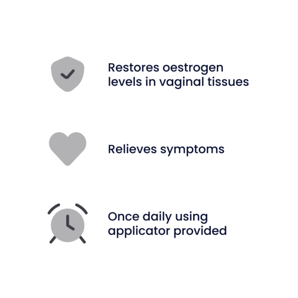 Estriol 1mg/g Cream (Formerly Ovestin)