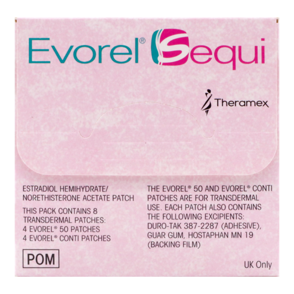 Evorel Sequi Patches