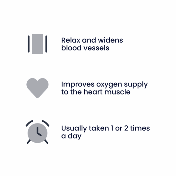 Adizem Capsules For High Blood Pressure