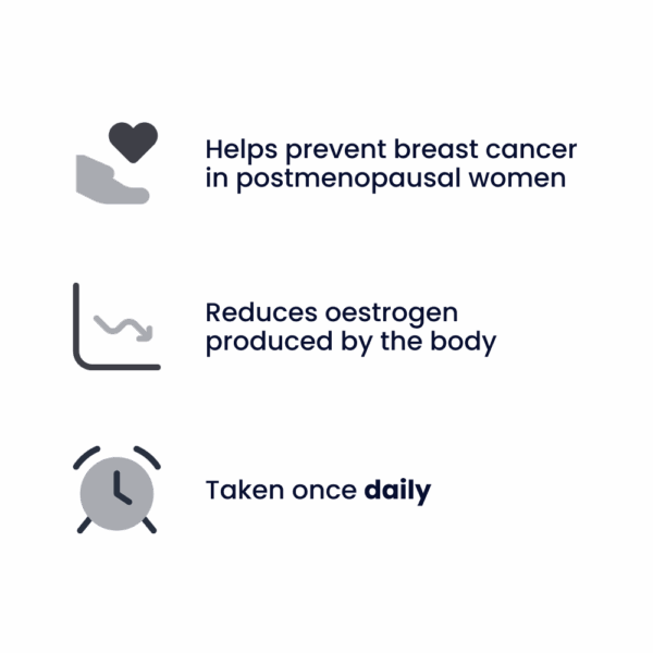 Anastrozole 1mg For Breast Cancer Prevention