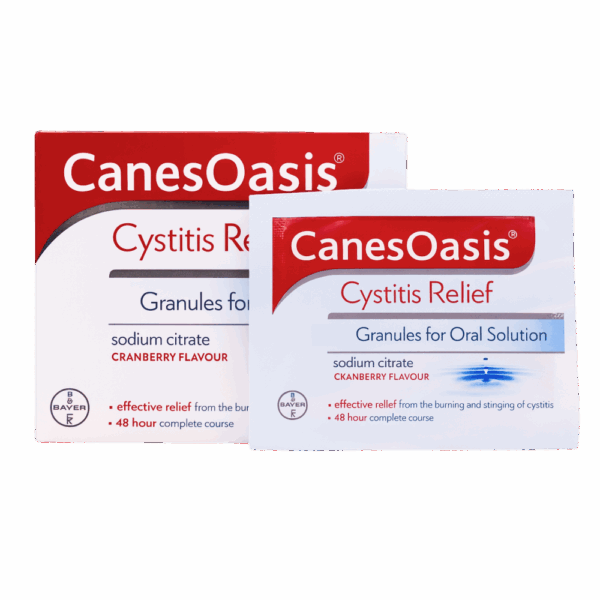 CanesOasis Cystitis Relief