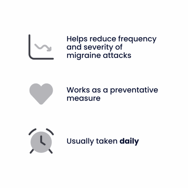 Clonidine Tablets For Migraine Prophylaxis (25mcg)