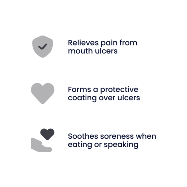 Iglu Mouth Ulcer Sugar Free Pastilles
