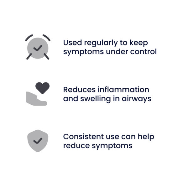 Clenil Modulite Inhaler (100mcg, 200mcg, 250mcg)