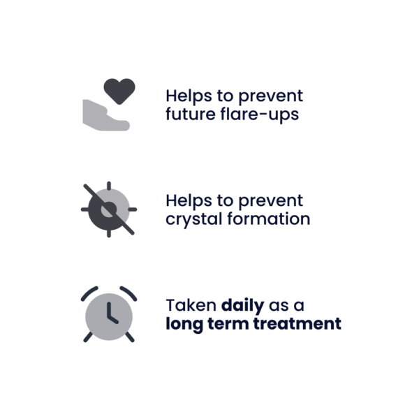 Allopurinol Tablets For Gout (100mg, 300mg)