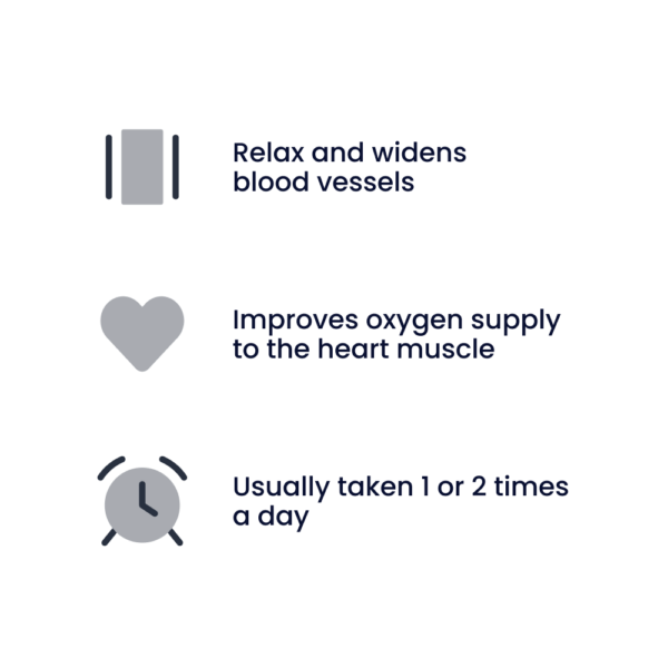 Adizem Capsules For High Blood Pressure