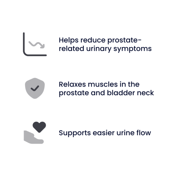 Doxazosin Tablets for Enlarged Prostate (2mg, 4mg)