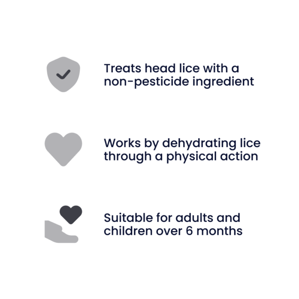 Hedrin 4% Lotion For Head Lice