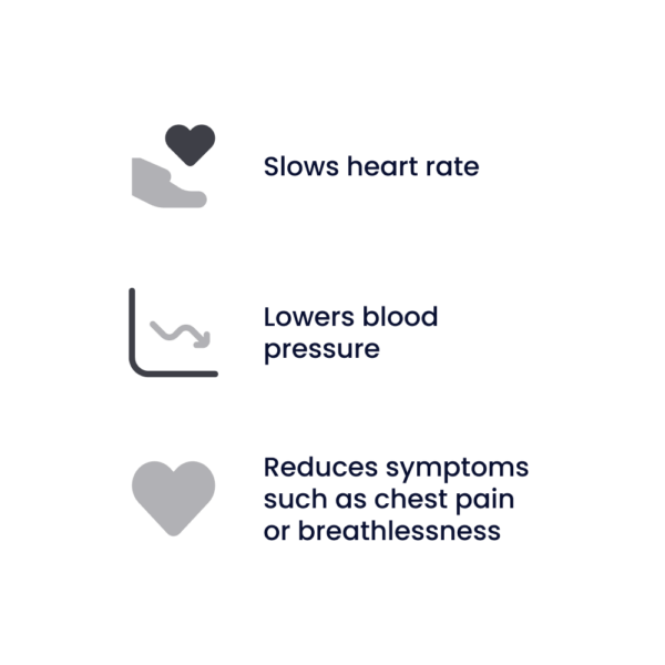 Bisoprolol Tablets (1.25mg, 2.5mg, 3.75mg, 5mg, 7.5mg, 10mg)