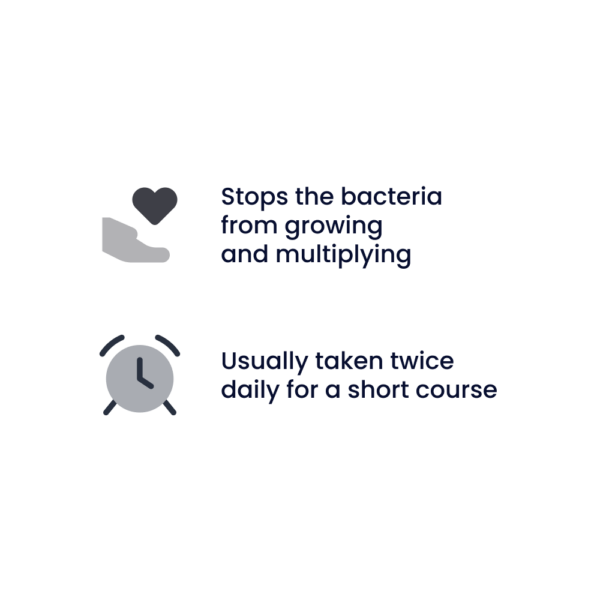 Clarithromycin Tablets For Infected Insect Bites (500mg)