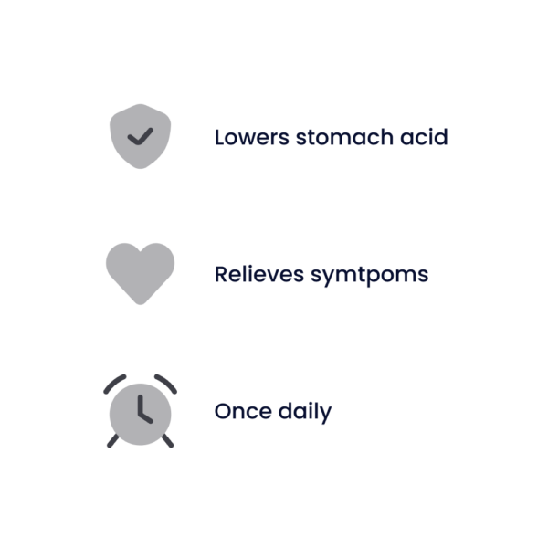 Esomeprazole (20mg, 40mg)
