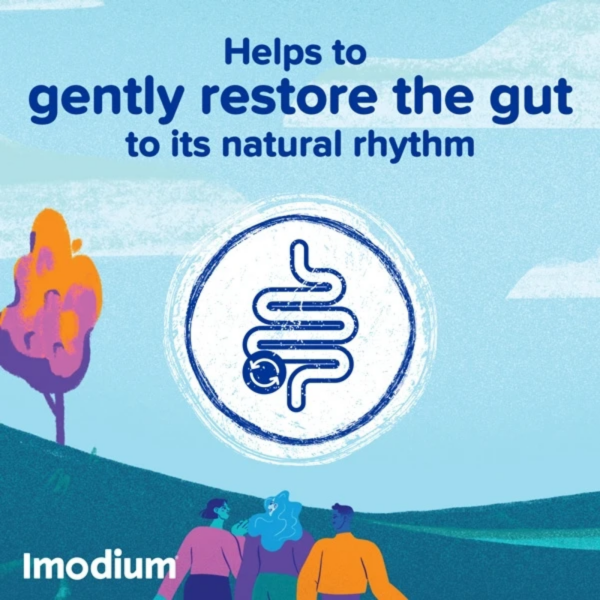 Imodium (Loperamide Hydrochloride) Capsules/Tablets